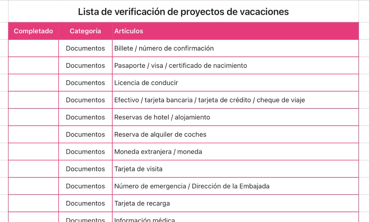 Lista de verificación de proyectos de vacaciones